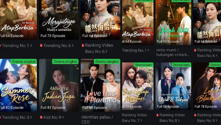 Perubahan cara orang konsumsi Dracin